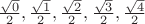 $\frac{\sqrt0}2,\frac{\sqrt1}2,\frac{\sqrt2}2,\frac{\sqrt3}2,\frac{\sqrt4}2$