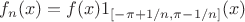 $f_n(x)=f(x)\bbold{1}_{[-\pi+1/n,\pi-1/n]}(x)$