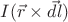 $I (\vec{r}\times\vec{dl})$