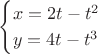 $$\begin{cases}
 x=2t-t^2 \\
 y=4t-t^3 \\
\end{cases}$$