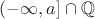 $(-\infty,a]\cap\mathbb Q$