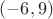 $(-6,9)$