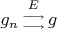 $g_n\begin{smallmatrix}E\\\longrightarrow\\\longrightarrow\\{}\end{smallmatrix}g$