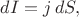 $dI=j\,dS,$