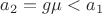 $a_2=g\mu<a_1$