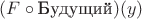 $(F \circ \text{Будущий})(y)$