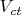 $V_{ct}$