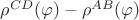 $\rho^{CD}(\varphi)-\rho^{AB}(\varphi)$