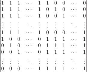 $$
\begin{center} 
\begin{vmatrix}
1  
& 1
& 1
&\cdots
& 1                                                  
& 1     
& 0
& 0
& \cdots
& 0\\
1  
& 1
& 1
&\cdots
& 1                                                  
& 0    
& 1
& 0
& \cdots
& 0\\
1  
& 1
& 1
&\cdots
& 1                                                  
& 0    
& 0
& 1
& \cdots
& 0\\
\vdots
&\vdots
&\vdots
&\ddots
& \vdots                                                
& \vdots    
& \vdots
& \vdots
& \ddots
& \vdots\\
1   
& 1
& 1
&\cdots
& 1                           
& 0  
& 0
& 0
& \cdots
&1 \\
1     
& 0
& 0
& \cdots
& 0
& 1  
& 1
& 1
&\cdots
& 1                                                  
\\
0    
& 1
& 0
& \cdots
& 0
& 1  
& 1
& 1
&\cdots
& 1                                                  
\\
0    
& 0
& 1
& \cdots
& 0
& 1  
& 1
& 1
&\cdots
& 1                                                  
\\
\vdots
&\vdots
&\vdots
&\ddots
& \vdots                                                
& \vdots    
& \vdots
& \vdots
& \ddots
& \vdots\\
0  
& 0
& 0
& \cdots
&1
& 1   
& 1
& 1
&\cdots
& 1                           


\end{vmatrix}
\end{center}
$$