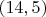 $(14,5)$
