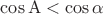 $\cos\mathrm A<\cos\alpha$