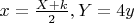 $x=\frac{X+k}{2},Y=4y$