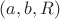 $(a,b,R)$