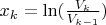 $x_k = \ln(\frac{V_k}{V_{k-1}})$