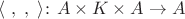$\langle\;,\;,\;\rangle\colon A\times K\times A\to A$