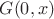 $G(0,x)$