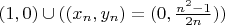 $(1,0)\cup((x_n,y_n)=(0,\frac{n^2-1}{2n}))$