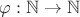 $\varphi: \mathbb{N} \to \mathbb{N}$