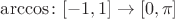 $\arccos \colon [-1, 1] \to [0, \pi]$