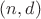 $(n, d)$