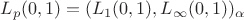 $L_p(0,1)=(L_1(0,1), L_{\infty}(0,1))_{\alpha}$