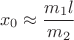 $$x_0\approx\frac{m_1l}{m_2}$$