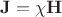 $\mathbf{J}=\chi\mathbf{H}$