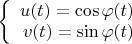 $\left\{
\begin{array}{rcl}
 u(t)=\cos\varphi(t) \\
v(t)=\sin\varphi(t) \\
\end{array}
\right$