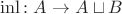 $\mathrm{inl}\colon A\to A\sqcup B$