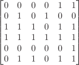 $\begin{bmatrix}
0&0&0&0&1&1 \\
0&1&0&1&0&0\\
1&1&1&0&1&1\\
1&1&1&1&1&1\\
0&0&0&0&0&1\\
0&1&1&0&1&1\\
\end{bmatrix}$