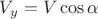 $V_y=V \cos \alpha