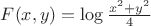 $F(x,y)=\log\frac{x^2+y^2}4$