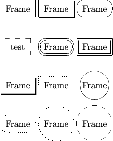 $$\begin{xy}
    *++\txt{Frame} *\frm{-},
    +(15,0) *++\txt{Frame} *\frm{-,},
    +(15,0) *++\txt{Frame} *\frm<8pt>{-},
    -(0,15) *++\txt{Frame} *\frm{=},
    -(15,0) *++\txt{Frame} *\frm<8pt>{=},
    -(15,0) *++\txt{test} *\frm{--},
    -(0,15) *++\txt{Frame} *\frm{,},
    +(15,0) *++\txt{Frame} *\frm{.},
    +(15,0) *++\txt{Frame} *\frm{o},
    -(0,15) *++\txt{Frame} *\frm{-o},
    -(15,0) *++\txt{Frame} *\frm{.o},
    -(15,0) *++\txt{Frame} *\frm<8pt>{.}
\end{xy}$$
