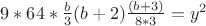 $9*64*\frac{b}{3}(b+2)\frac{(b+3)}{8*3}=y^2$