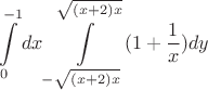 $$\int\limits_{0}^{-1}dx \int\limits_{-\sqrt{(x+2)x}}^{\sqrt{(x+2)x}} (1+\dfrac{1}{x})dy$$