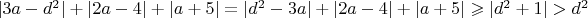 $|3a-d^2|+|2a-4|+|a+5|=|d^2-3a|+|2a-4|+|a+5|\geqslant |d^2+1|>d^2$