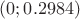$(0;0.2984)$