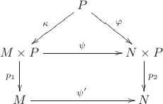 $$\xymatrix{&P\ar[ld]_{\kappa}\ar[rd]^{\varphi}&\\M\times P\ar[rr]^{\psi}\ar[d]_{p_1} &&N\times P\ar[d]^{p_2}\\M\ar[rr]^{\psi '}&&N}$$