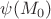 $\psi(M_{0})$