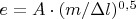 $e = A\cdot (m/\Delta l)^ {0, 5}$