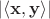$|\langle \mathbf x, \mathbf y\rangle|$