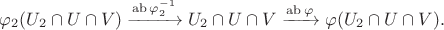 $\varphi_2(U_2\cap U\cap V)\xrightarrow[]{\operatorname{ab}\varphi_2^{-1}} U_2\cap U\cap V \xrightarrow[]{\operatorname{ab}\varphi} \varphi(U_2\cap U\cap V).$