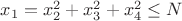 $x_1=x_2^2+x_3^2+x_4^2 \leq N$