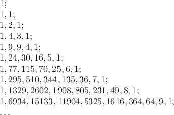 $$\begin{array}{l}
1;\\
1, 1;\\ 
1, 2, 1;\\ 
1, 4, 3, 1;\\ 
1, 9, 9, 4, 1;\\ 
1, 24, 30, 16, 5, 1;\\ 
1, 77, 115, 70, 25, 6, 1;\\ 
1, 295, 510, 344, 135, 36, 7, 1;\\ 
1, 1329, 2602, 1908, 805, 231, 49, 8, 1;\\ 
1, 6934, 15133, 11904, 5325, 1616, 364, 64, 9, 1;\\
\dots
\end{array}$$