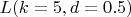 $ L(k=5, d=0.5) $