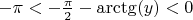 $ -\pi  < -\frac\pi2-\arctg(y) < 0$
