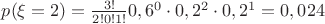 $p(\xi =2)=\frac{3!}{2!0!1!}0,6^0\cdot 0,2^2\cdot 0,2^1=0,024$ $p(\xi =2)=\frac{3!}{2!0!1!}0,6^0\cdot 0,2^2\cdot 0,2^1=0,024$
