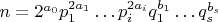 $n=2^{a_0}p_1^{2a_1}\dots p_i^{2a_i}q_1^{b_1}\dots q_s^{b_s}$