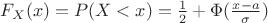 $F_X(x)=P(X<x)=\frac{1}{2}+\Phi(\frac{x-a}{\sigma})$