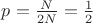 $p = \frac{N}{2N} = \frac{1}{2}$